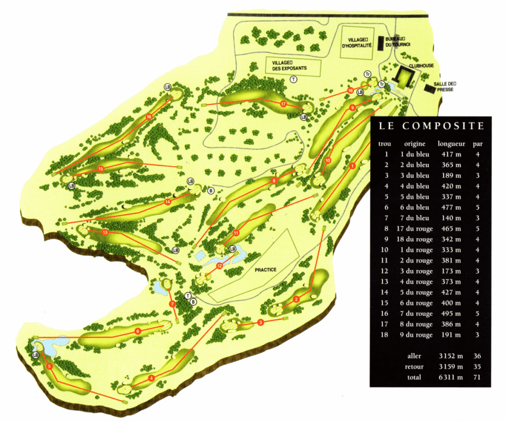 Parcours Composite